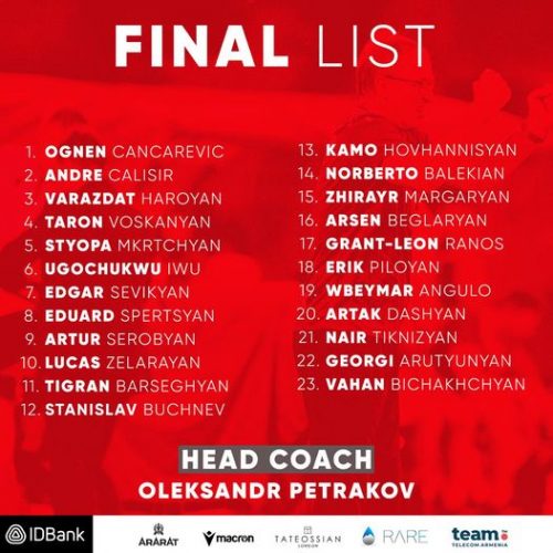 Armenian team’s final squad against Latvia announced