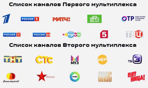 Армения не представила документальных подтверждений нарушения соглашения российскими телеканалами: РФ опровергает заявление Министерства высокотехнологичной промышленности РА