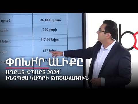 Бедный-гордый 2024 год. Как будет жить пенсионер? Переключи канал #19px