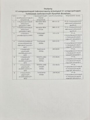 Արցախից տարհանված 4 ռեանիմոբիլները նվիրաբերվել են Հայաստանին