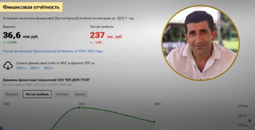 Գնել Սանոսյանի եղբոր ՍՊԸ-ն 2,5 մլն դրամի եկամուտ է ունեցել, նրա մոր՝ 230 հազար դոլար արժեցող առանձնատան կառուցման ծախսը չի հիմնավորվում․ «Հետք»