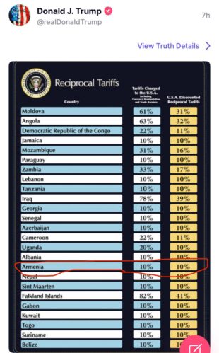 Թրամփը 10% մաքսատուրք սահմանեց նաև Հայաստանի վրա․ Սուրեն Սարգսյան