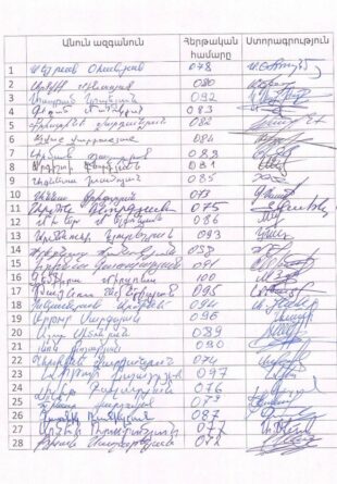 Սեյրան Օհանյանը հրապարակել է խմբակցության բոլոր 28 պատգամավորների ստորագրությունները Նիկոլ Փաշինյանին իմպիչմենթի ենթարկելու համար