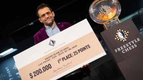 Левон Аронян о важности соперника, победы и присутствия зрителей