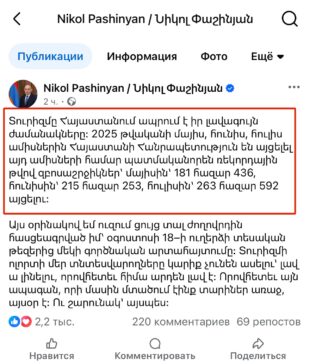 День для Никола — не день без лжи!: Рубен Мхитарян разоблачает фальсификации Пашиняна в сфере туризма
