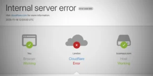 Ո՞ր հարթակների վրա է ազդել Cloudflare-ի աշխատանքի խափանումը․ փորձագետներն են մեկնաբանել