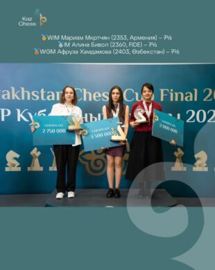 Հայ գրոսմայստերները հաղթել են Ղազախստանի մրցաշարում (լուսանկարներ)
