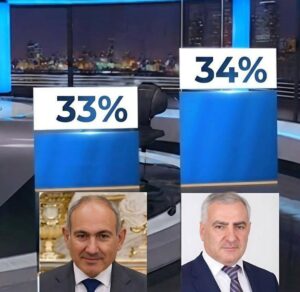 Շարունակե՛ք տարածել մեր տեսլականը․ Նարեկ Կարապետյանը հարցման արդյուքներ է հրապարակել Շարունակե՛ք տարածել մեր տեսլականը․ Նարեկ Կարապետյանը հարցման արդյուքներ է հրապարակել