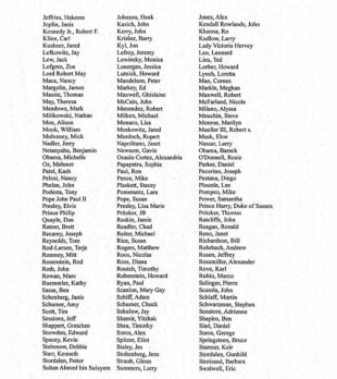 Ավելի քան 300 հայտնի․ հրապարակվել են Էփշտեյնի գործով բոլոր փաստաթղթերը