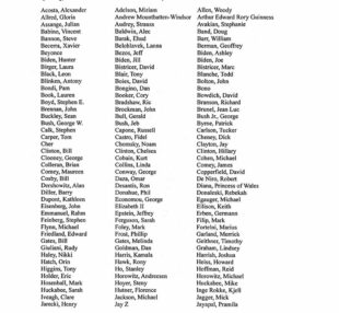 Ավելի քան 300 հայտնի․ հրապարակվել են Էփշտեյնի գործով բոլոր փաստաթղթերը