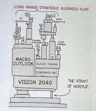 Ի՞նչն է աշխարհի բոլոր բիզնես պլանների հիմքում․ Իլոն Մասկը նկարով է պատասխանել