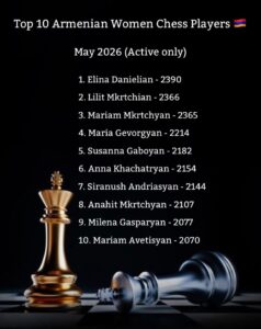 Ովքեր են Հայաստանի լավագույն շախմատիստներն ու շախմատիստուհիները