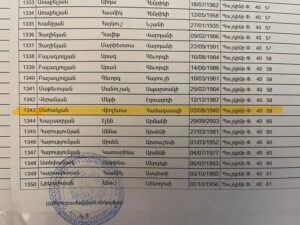 Ողջերի դեմ կռվող ՔՊ-ն դիմել է մահացածների «օգնությանը»․ Լուիզա Սարգսյան